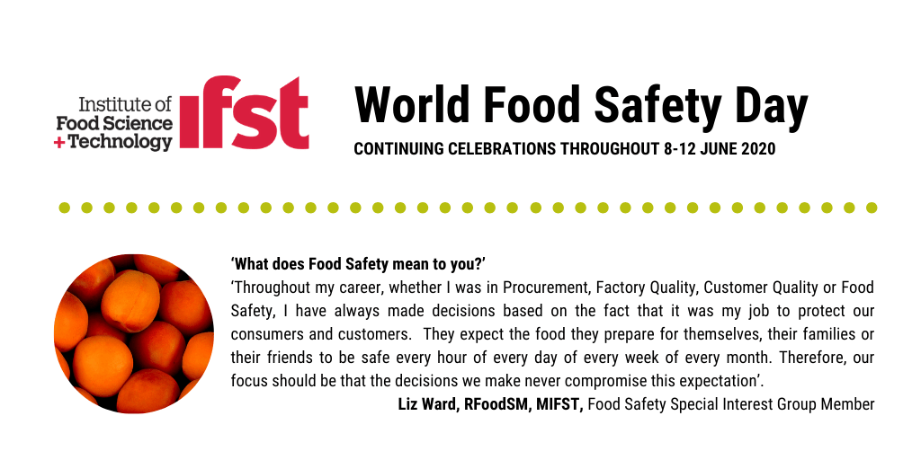 What does Food Safety mean to you? World Food Safety Day 2020